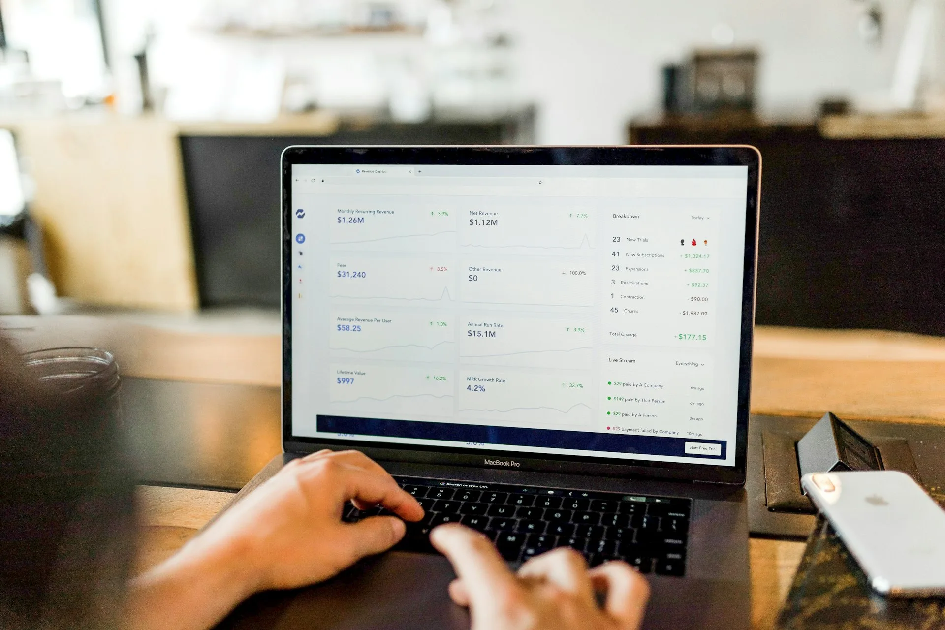 Corporate e-commerce operations center